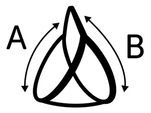 Flamingo f-521423 - Harnais Confort Rouge Abbi pour Chiens