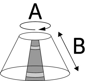 Flamingo f-503006 - Adjustable Dog Recovery Cone with Velcro Fastening